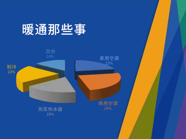通风换气工程的特点